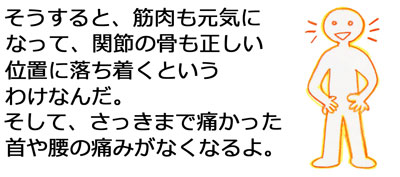 自律神経失調症　克服　整体　横浜　改善 治療院　治療